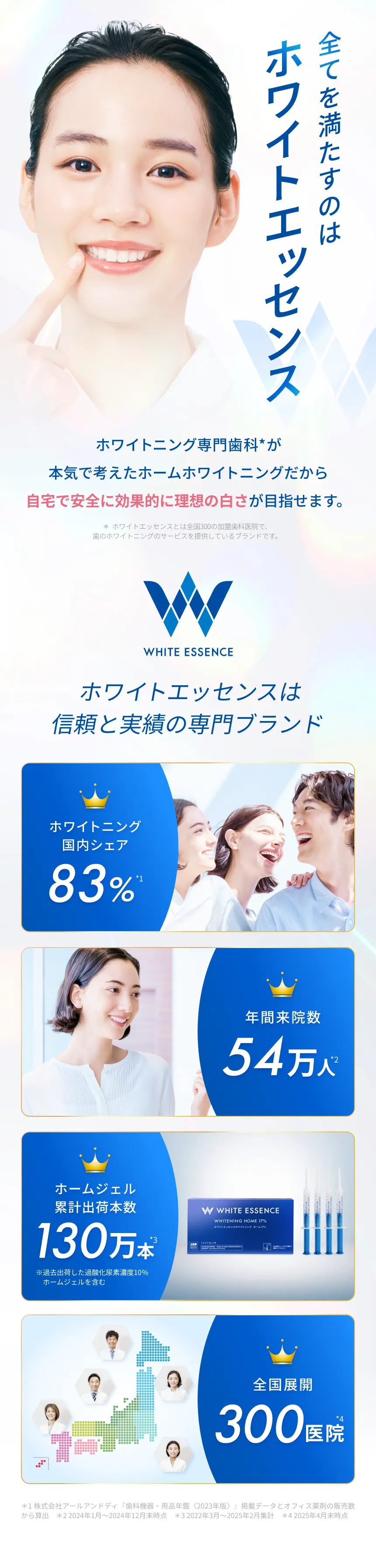 選ばれる理由はホワイトエッセンスだからこそ目指せる特別な白い歯