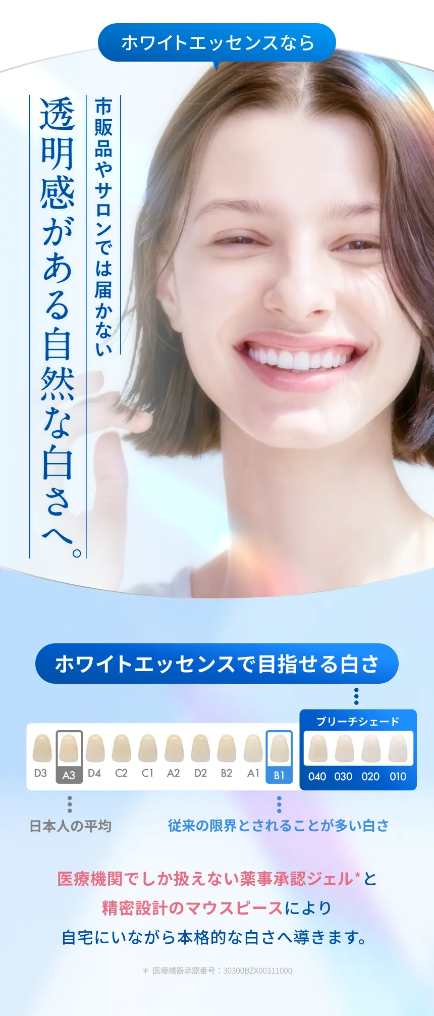 ホワイトエッセンスが人気な3つのポイント