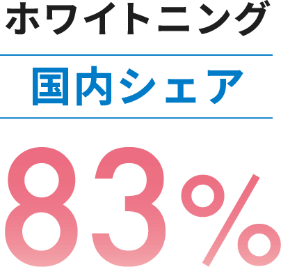 ホワイトニング国内シェア83%