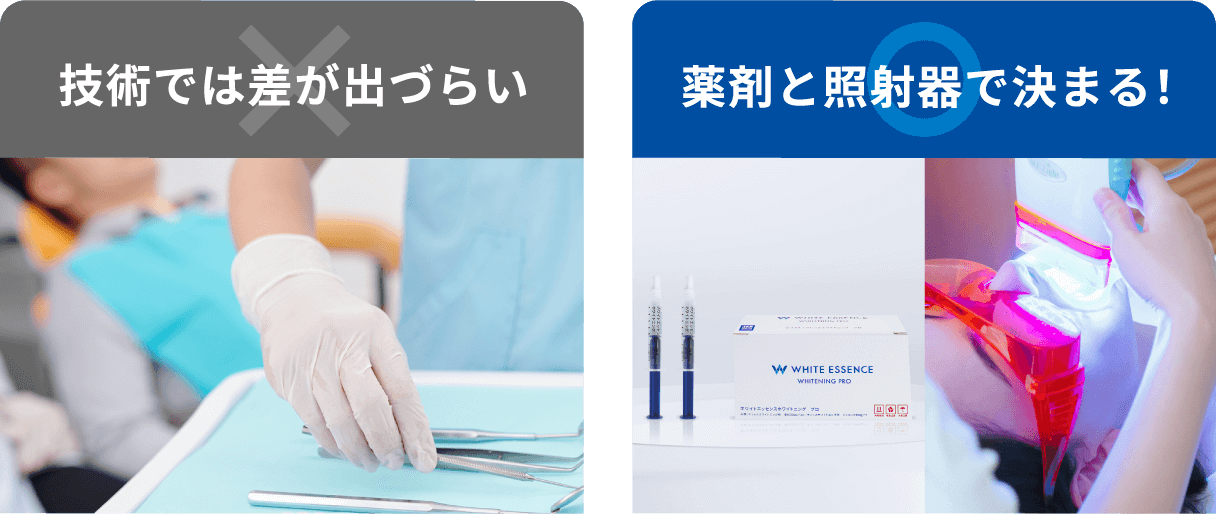 技術では差が出づらい 薬剤と照射器で決まる！