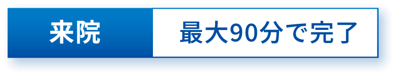 来院　最大90分で完了