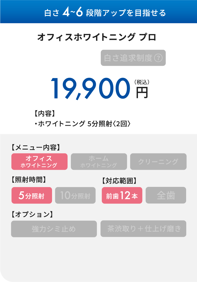 白さ4~6段階アップを目指せる