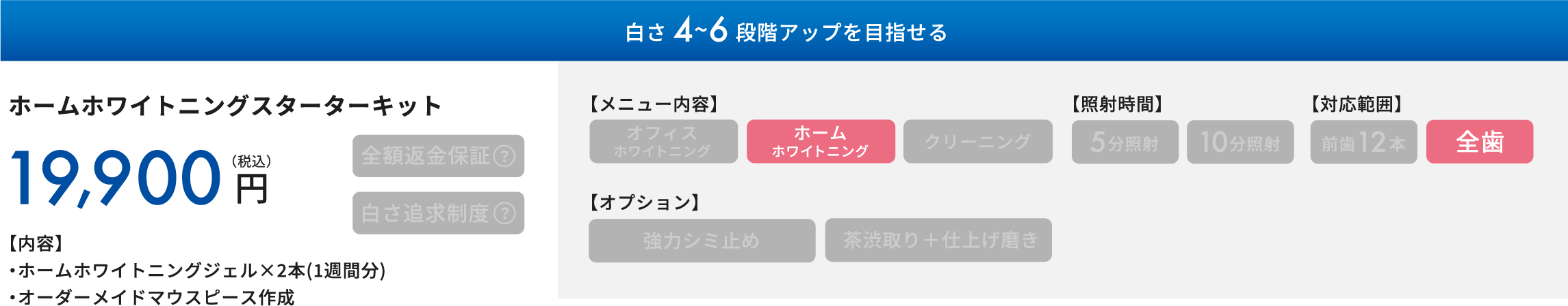 白さ4~6段階アップを目指せる