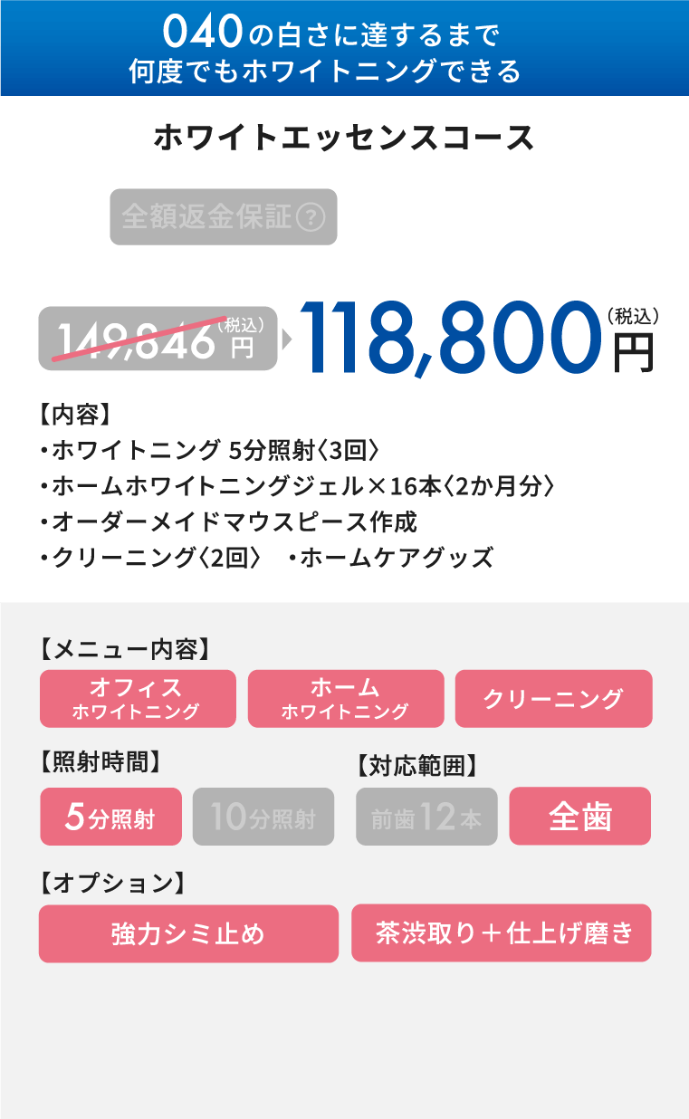 040の白さに達するまで何度でもホワイトニングできる