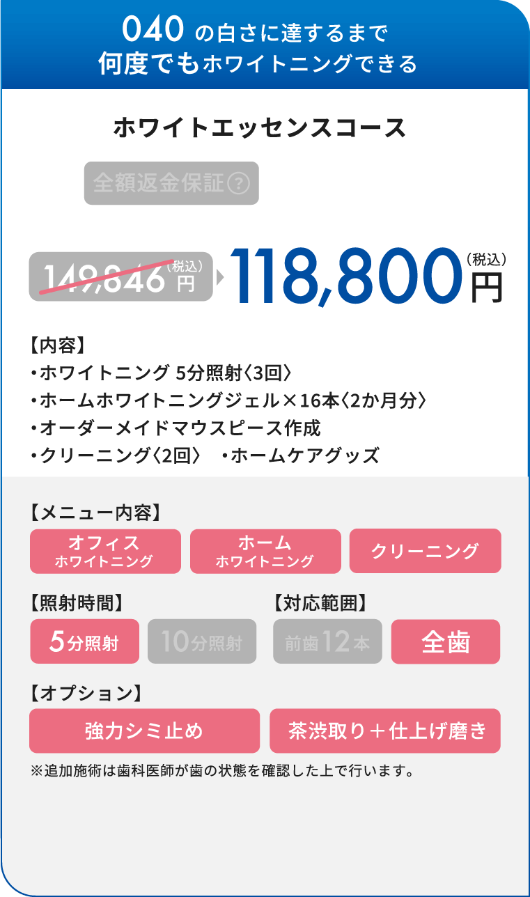 040の白さに達するまで何度でもホワイトニングできる